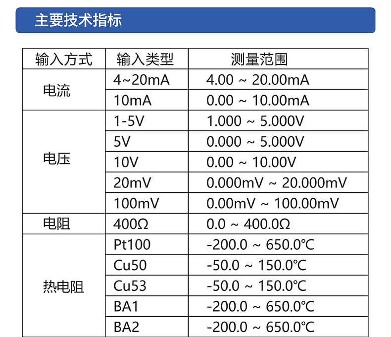 威格無紙記錄儀（VG5300）無紙萬能輸入，廠家直銷，品質(zhì)保障插圖3