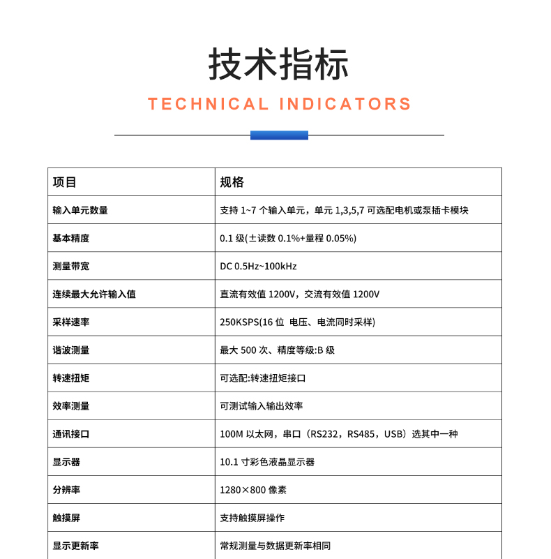 威格新品-VG3200系列電機(jī)特性分析儀 廠家直銷 質(zhì)量保障插圖24