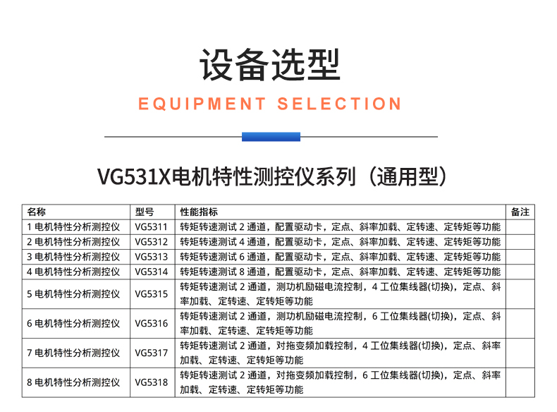 威格新品-VG5300系列電機特性測控儀 廠家直銷 質(zhì)量保障插圖29