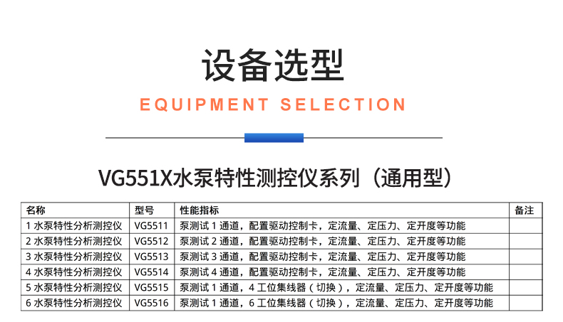 威格新品-VG5500系列水泵特性測控儀 廠家直銷 質(zhì)量保障插圖29